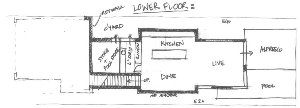 lower floor sloping block