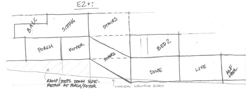 elevation of step downs on sloping design